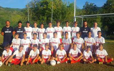 Il punto sul Settore Giovanile