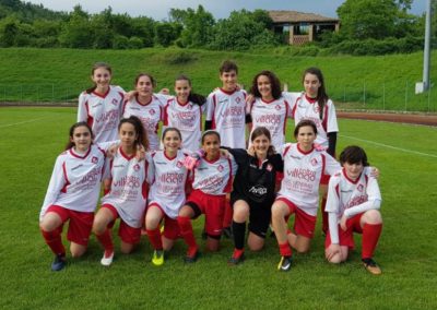 Under 15 femminile